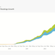 Image for article titled Online travel bookings expected to hit all time high this summer: $54 billion
